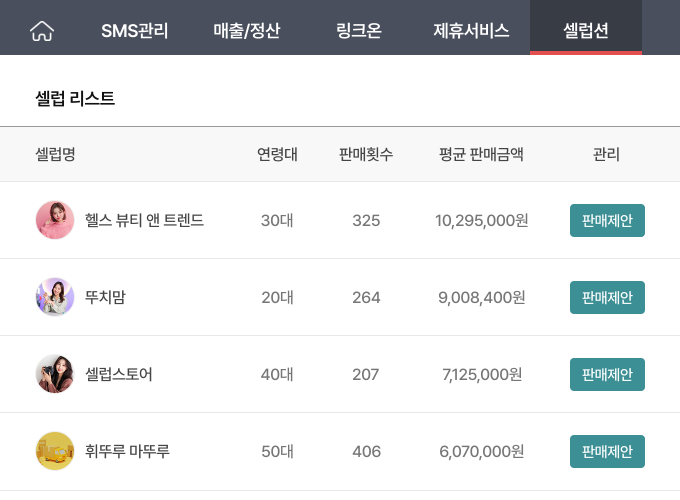 셀럽션 1